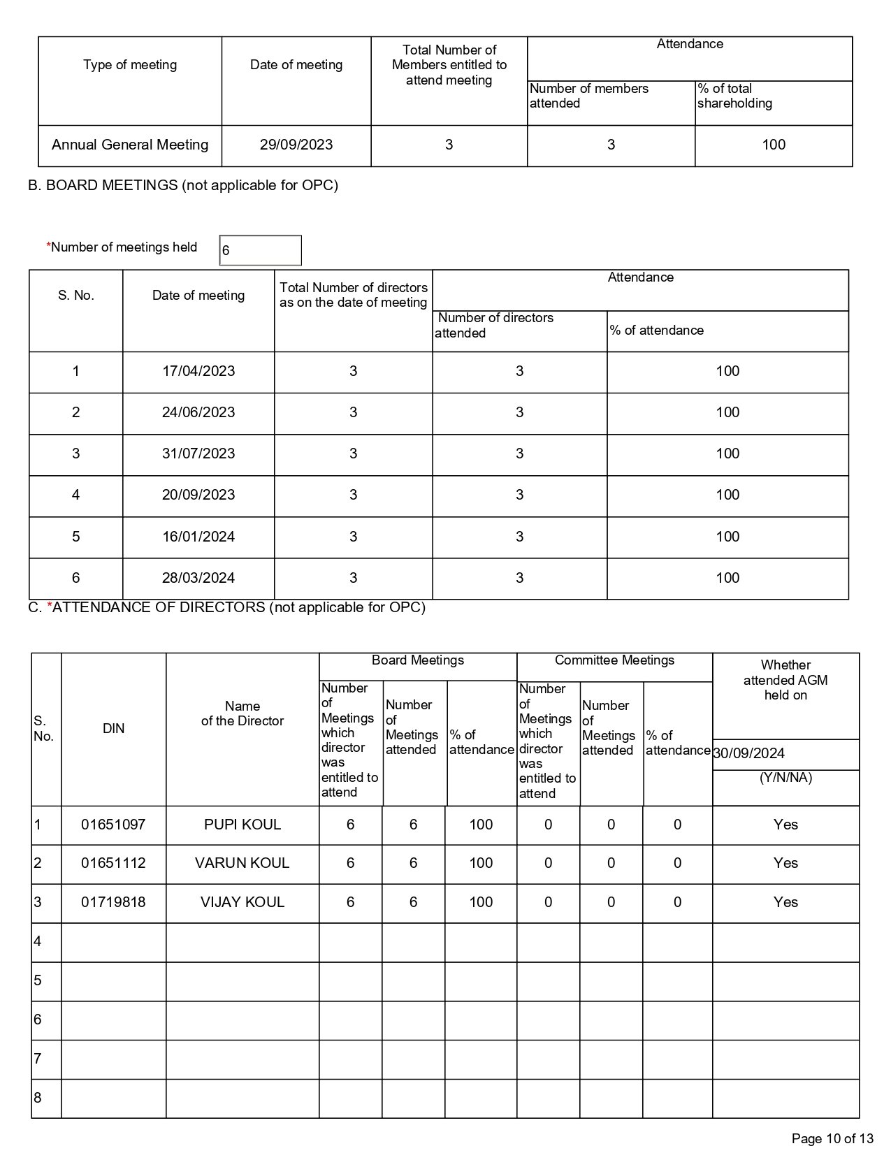 PDF Page 10